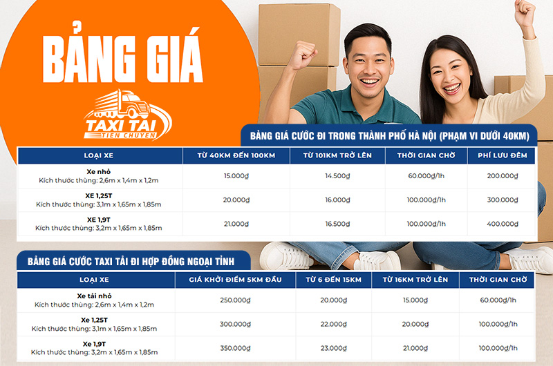 Dịch Vụ Xe Tải Tiện Chuyến Đi Tỉnh Giá Rẻ Chuyên Nghiệp Số 1 4 Bảng Giá Của Taxi Tải Tiện Chuyến