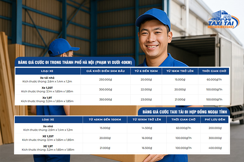Dịch Vụ Chuyển Kho Xưởng Uy Tín Giá Rẻ Nhất Hà Nội 4 Bảng Giá Chuyển Kho Xưởng Của Chúng Tôi